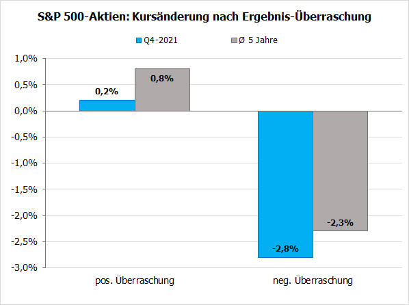 Was trotz Krisen und Ängsten weiterhin zählt