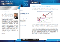 Börsenbrief Börse-Intern Premium