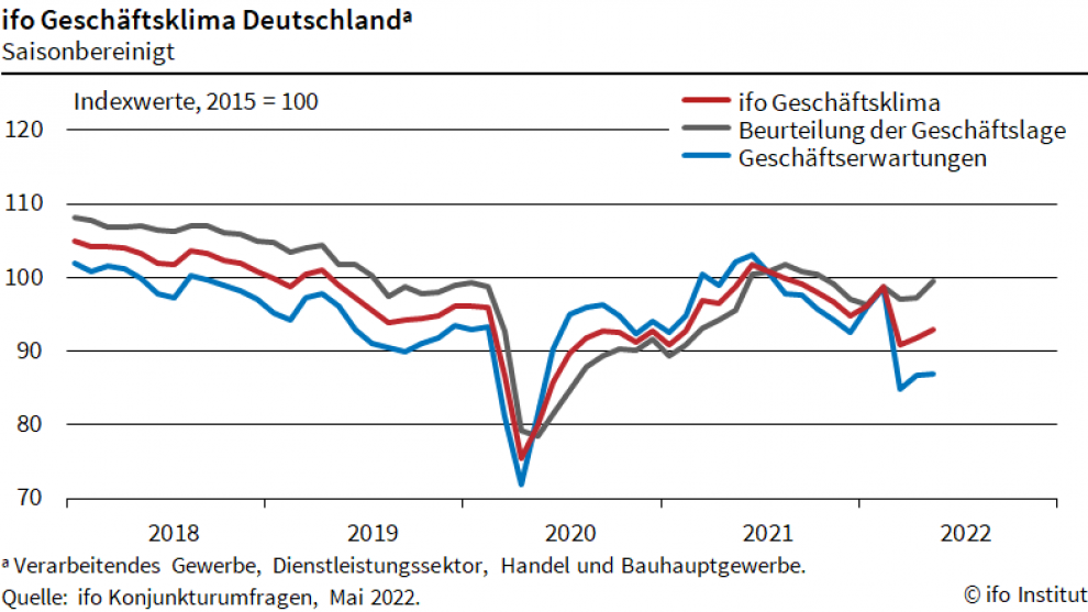 EZB kann die Zinswende einleiten – EUR/USD erholt sich EZB kann die Zinswende einleiten – EUR/USD erholt sich
