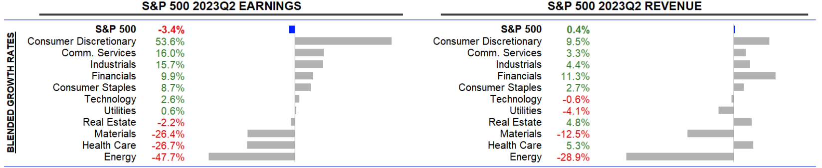 Sorgte NVIDIA nur für ein kurzes Strohfeuer? Sorgte NVIDIA nur für ein kurzes Strohfeuer?