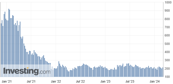 Ein unbegründeter Kurssprung +++ USD/JPY bricht nach unten aus