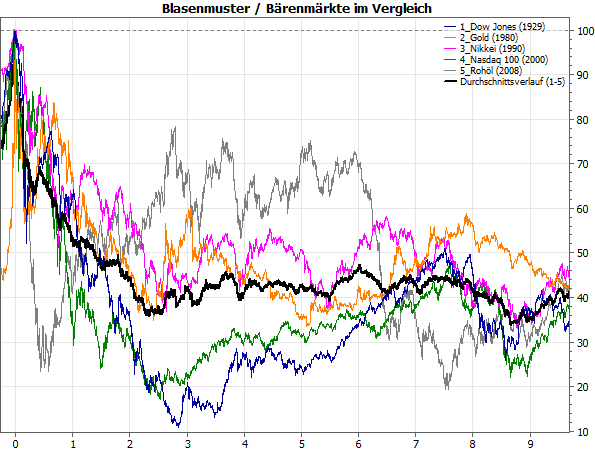 20240603b_Blasenmuster