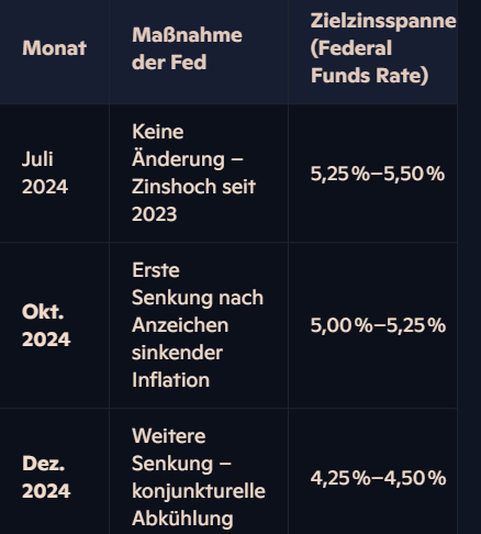 Darum ist ein zu starker Euro schlecht für die Wirtschaft