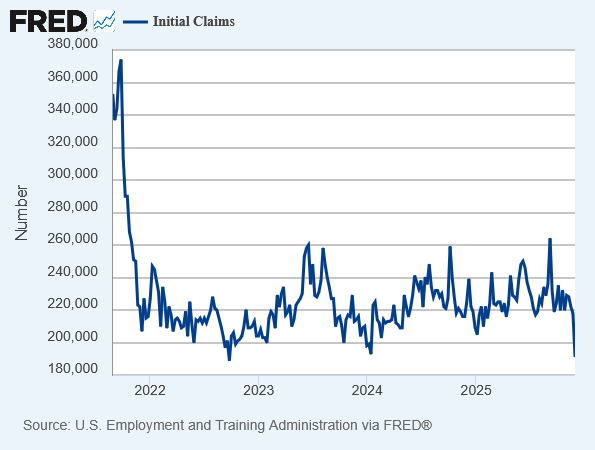 20251210e_Arbeitslosen-Neuanträge USA