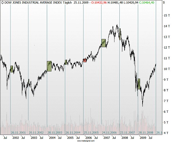 Der USA Bären-Thread 6987236