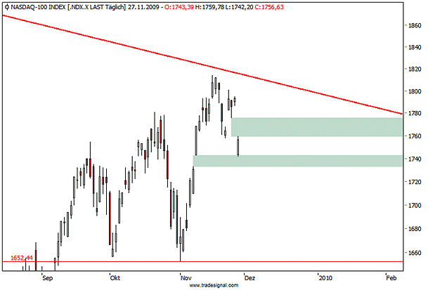 Der USA Bären-Thread 6987236