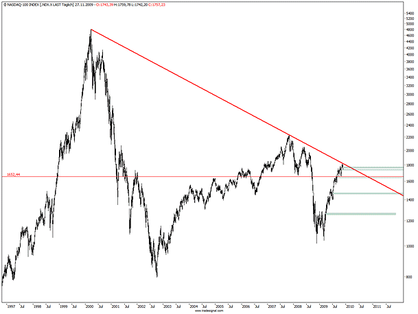 Der USA Bären-Thread 6987236