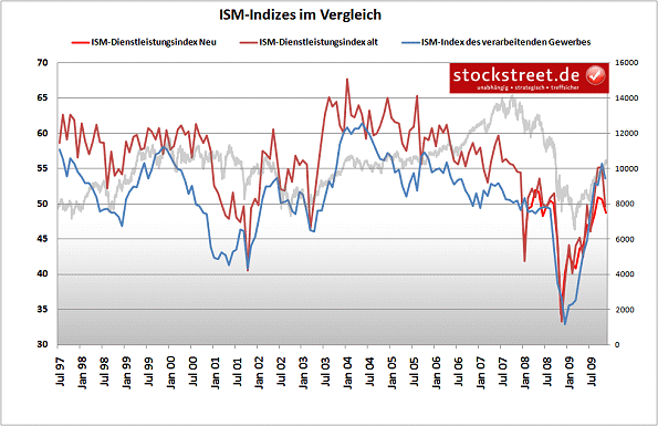 Der USA Bären-Thread 7025939