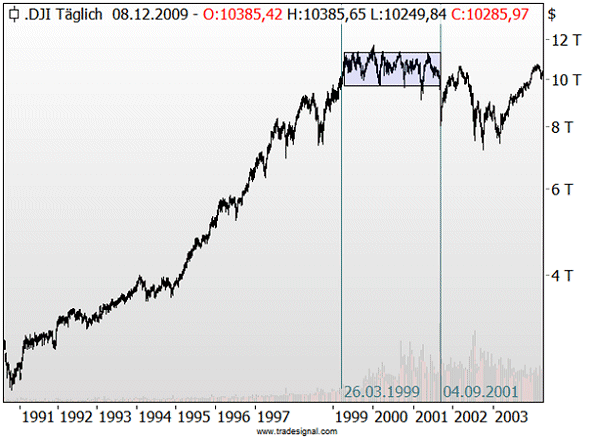 Der USA Bären-Thread 7060818