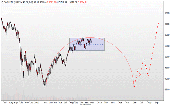 Der USA Bären-Thread 7060818