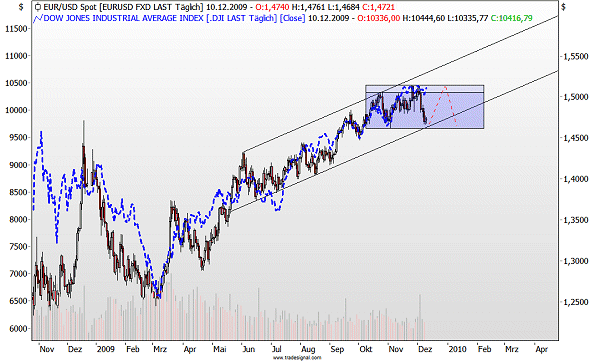 Der USA Bären-Thread 7069592