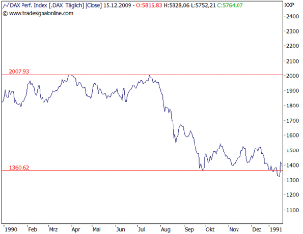 Der USA Bären-Thread 7097773