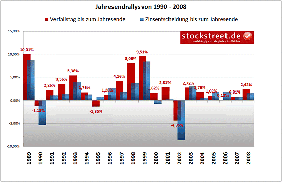 Der USA Bären-Thread 7097773