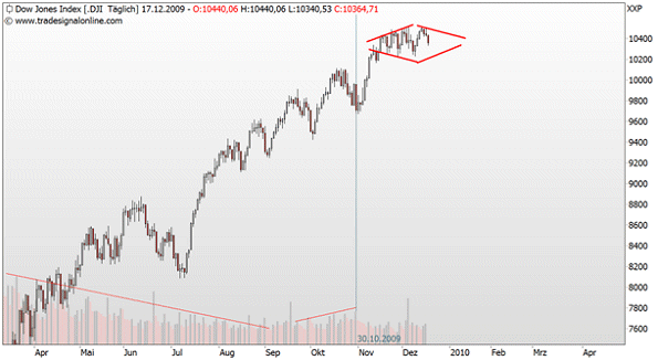 Der USA Bären-Thread 7111361
