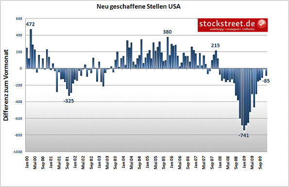 Der USA Bären-Thread 7218262