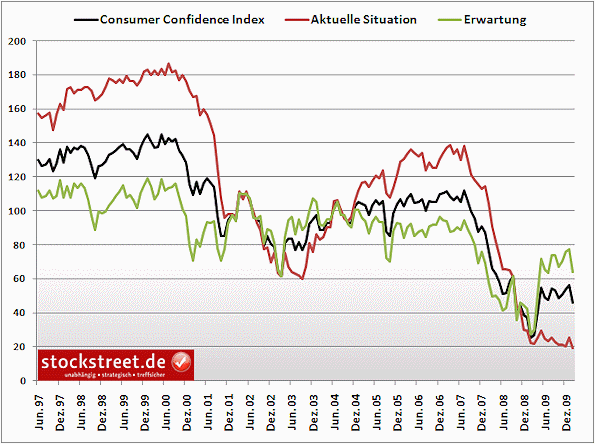Der USA Bären-Thread 7492850