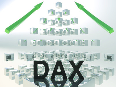 CFD-DAX CFD-DAX