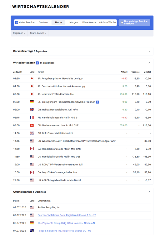 Kalender1 Kalender1