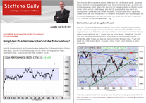steffens-daily steffens-daily