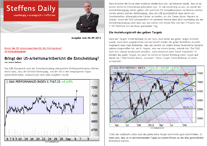 steffens-daily